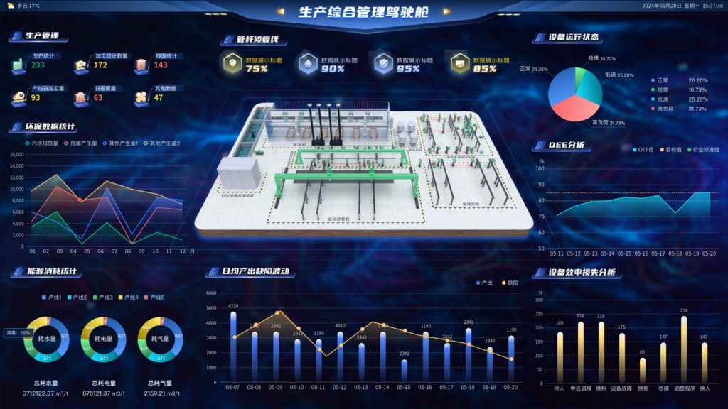 j9九游会-SCADA数据采集平台